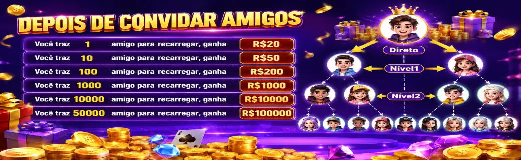 Suporte H2BET — central de perguntas frequentes em português
